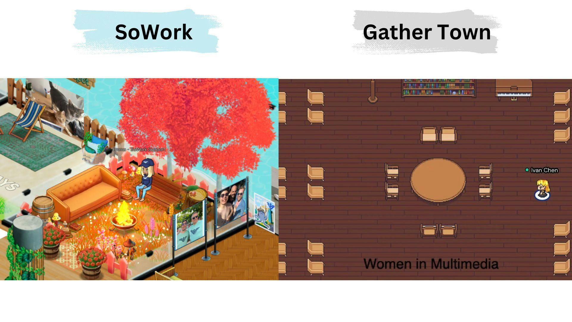 A side-by-side comparison of a vibrant SoWork office and a bleak Gather Town office. 