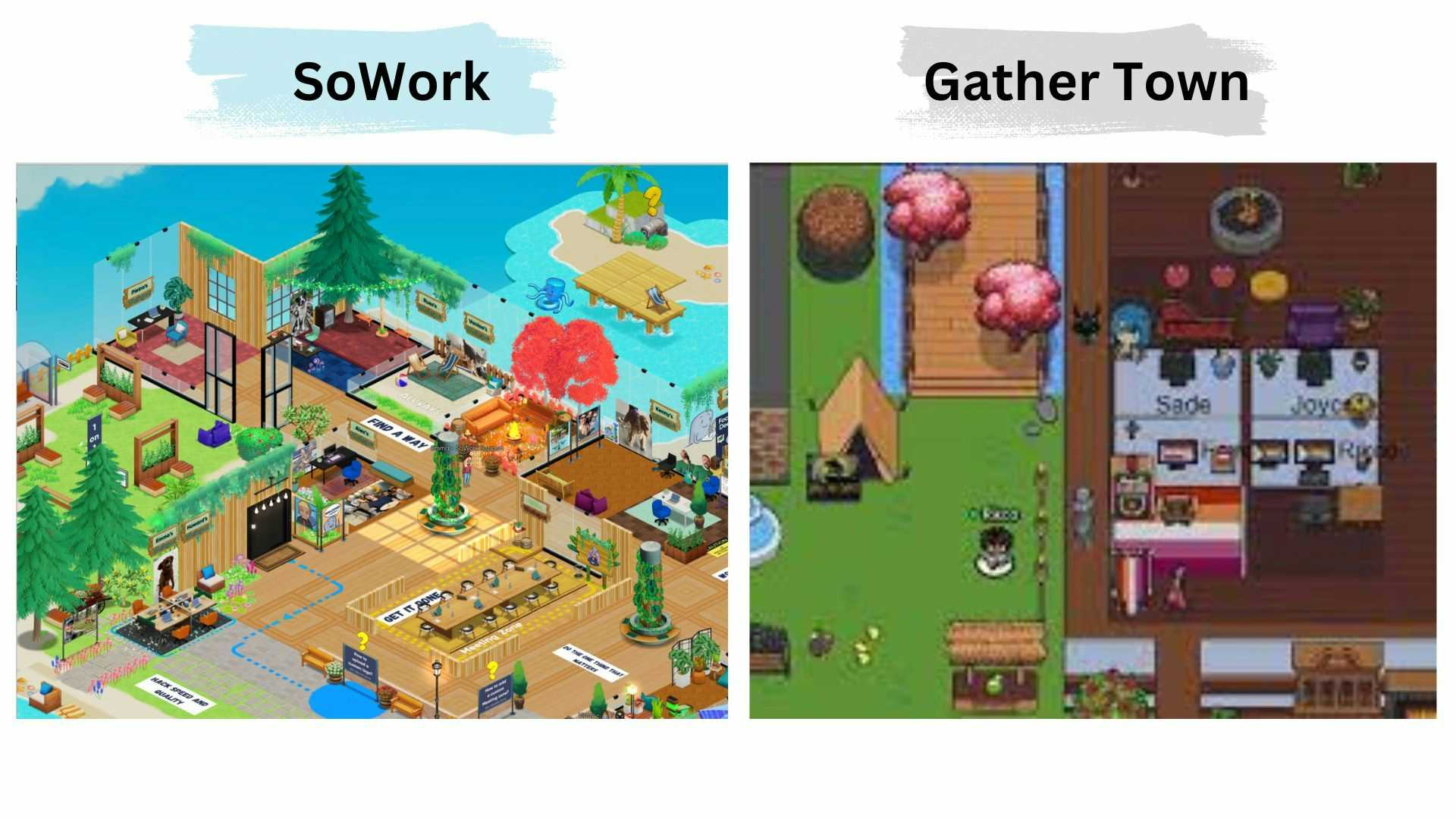 Gather Town Vs SoWork: Which Virtual Office Is Best For Your Team?